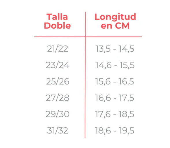 Botas Lluvia - Sonic | Jelly shoes